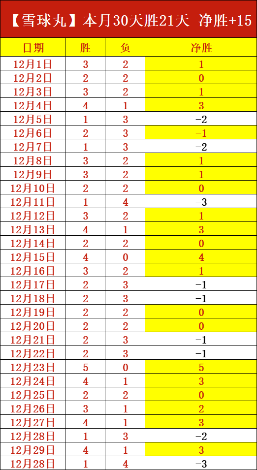 本土球员动,力或受金元,足球影响,开云体育,开云体育官网,开云体育app,开云体育平台,KAIYUN,SPORTS,kaiyun登录入口