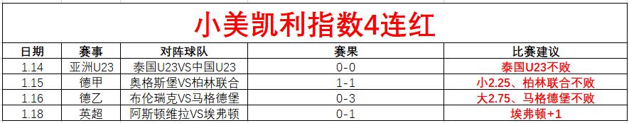 冬奥盛宴揭,直播攻略,台独播报,开云体育,开云体育官网,开云体育app,开云体育平台,KAIYUN,SPORTS,kaiyun登录入口