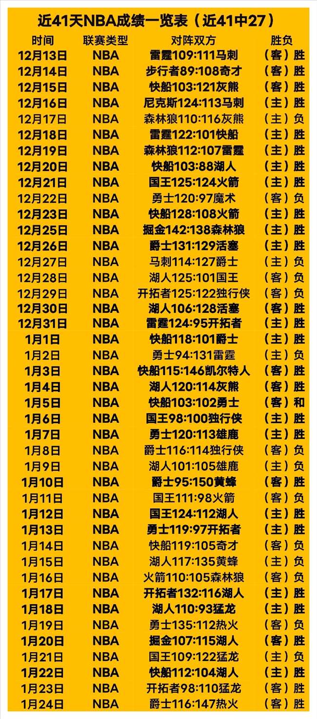 朱辰杰面部,骨折,申花官方,开云体育,开云体育官网,开云体育app,开云体育平台,KAIYUN,SPORTS,kaiyun登录入口