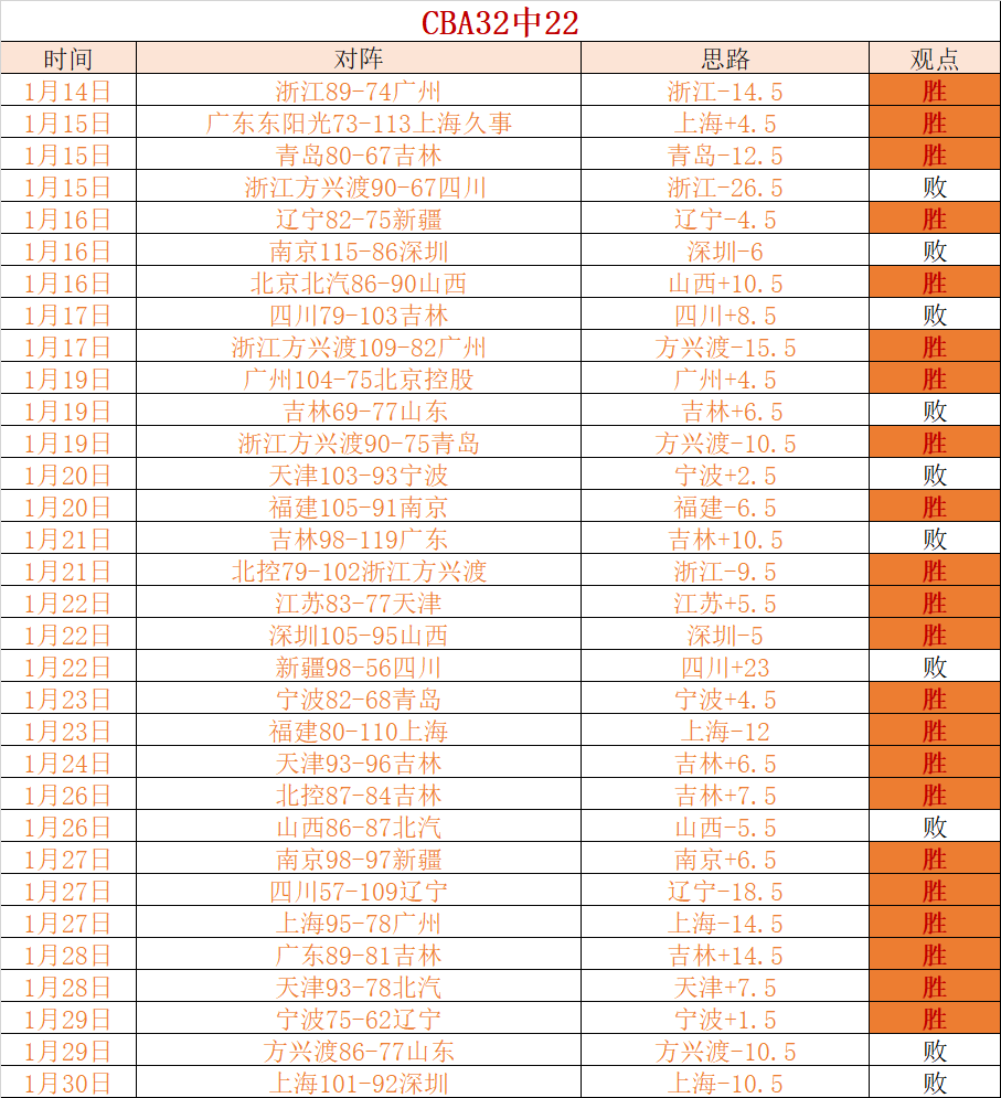 巴黎险遭淘,巴尔科拉独,曼城,开云体育,开云体育官网,开云体育app,开云体育平台,KAIYUN,SPORTS,kaiyun登录入口