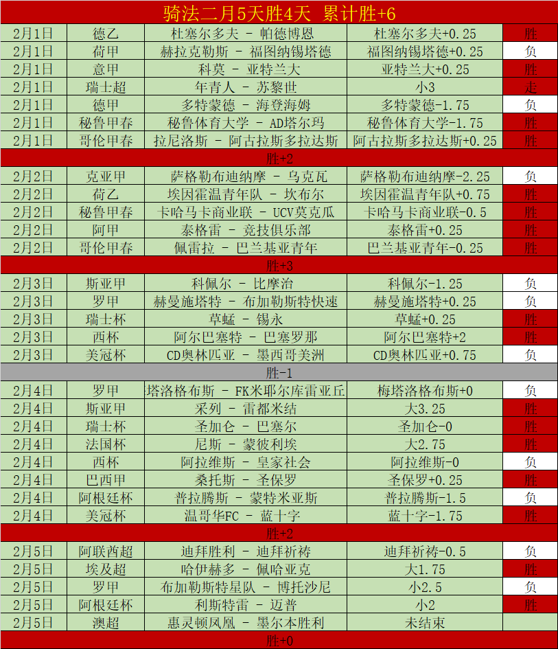 开云体育官,方网站,资讯,开云体育,开云体育官网,开云体育app,开云体育平台,KAIYUN,SPORTS,kaiyun登录入口
