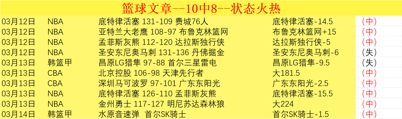 澳超早场数,据分析,期号专家质,开云体育,开云体育官网,开云体育app,开云体育平台,KAIYUN,SPORTS,kaiyun登录入口