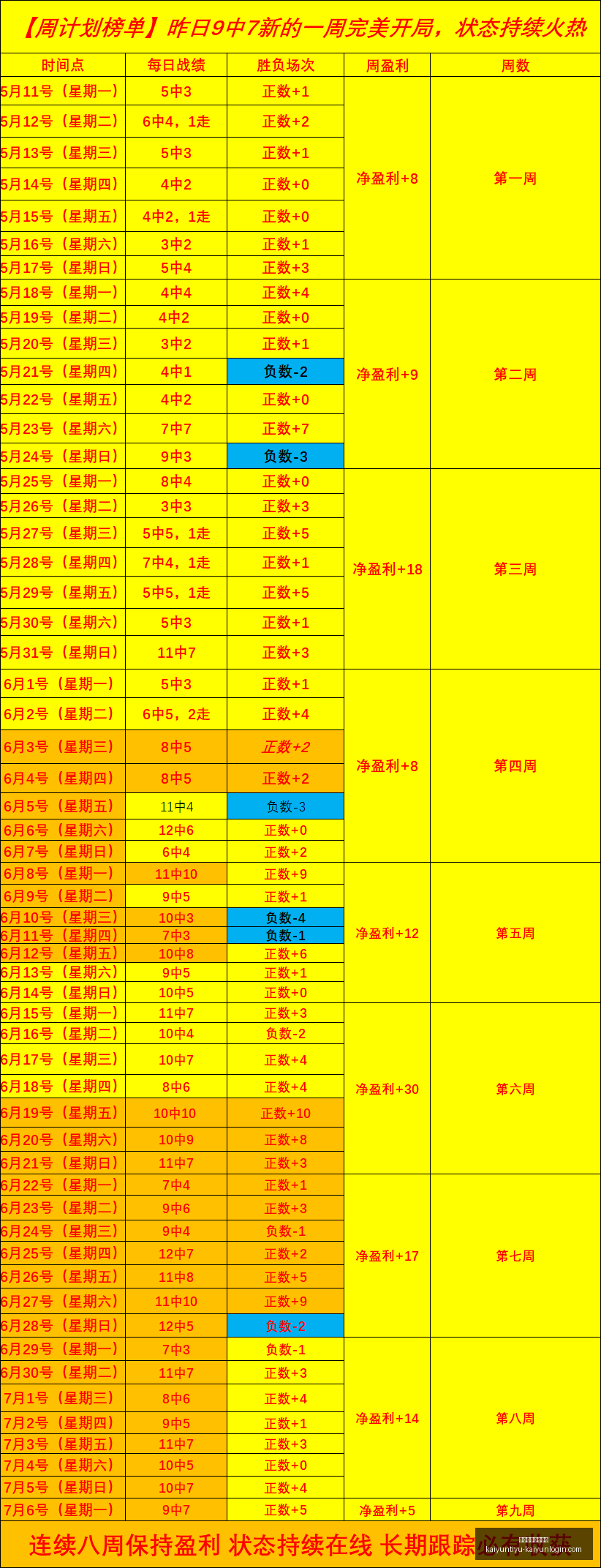 开云体育官,方网站,开云体育官方网站,开云体育官方网站,开云体育App,开云赛事,开云全站服务,开云体育入口