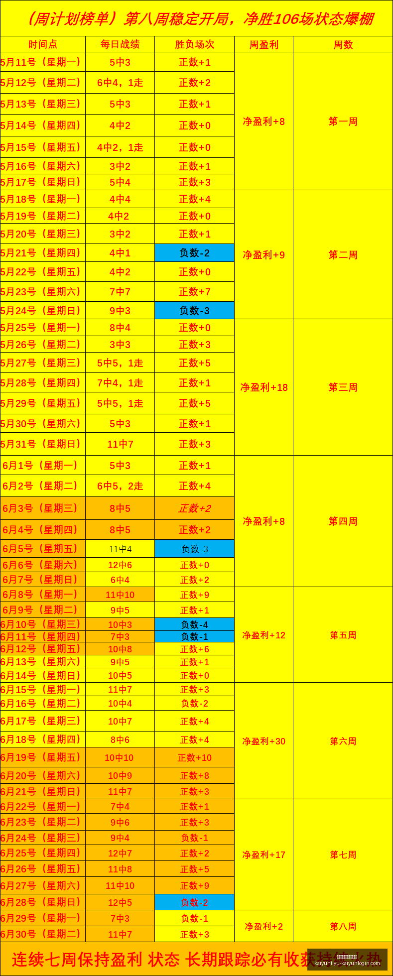 开云体育官,方网站开云,体育,开云体育官方网站,开云体育App,开云赛事,开云全站服务,开云体育入口