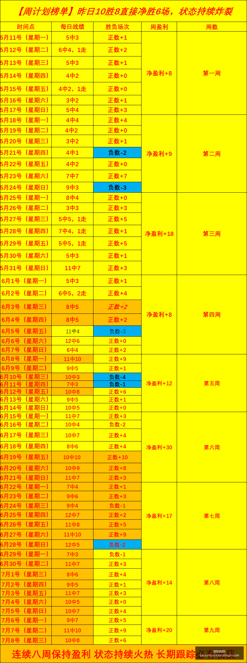 开云体育官,方网站开云,体育,开云体育官方网站,开云体育App,开云赛事,开云全站服务,开云体育入口