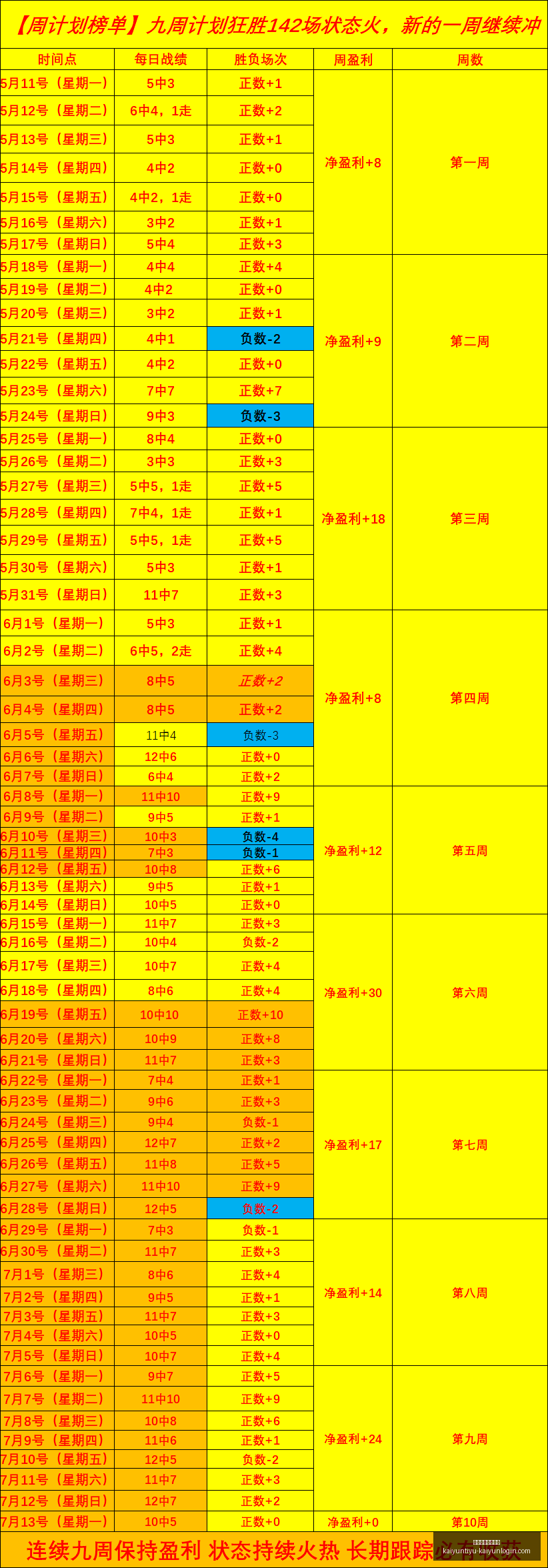 开云体育官,方网站开云,体育,开云体育官方网站,开云体育App,开云赛事,开云全站服务,开云体育入口
