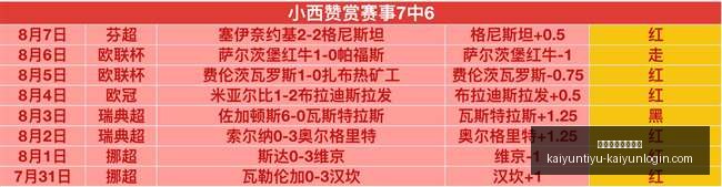 凯恩再创辉,场破门追平,德甲传奇纪,开云体育官方网站,开云体育App,开云赛事,开云全站服务,开云体育入口