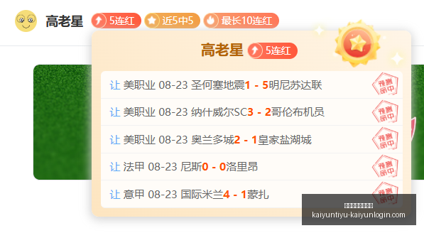 凯恩再创辉,场破门追平,德甲传奇纪,开云体育官方网站,开云体育App,开云赛事,开云全站服务,开云体育入口