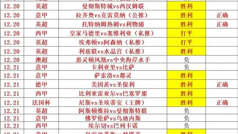 “亿元球星连线瞬间！57秒绝杀，利物浦客场逆袭热刺，1球领先悬念迭起！”