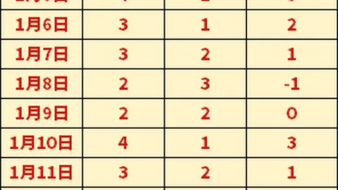 克里斯·米德尔顿就雄鹿队交易事件发表严肃声明