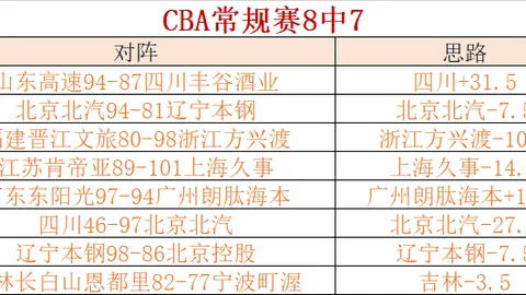 田中碧激昂助威，逆风翻盘！