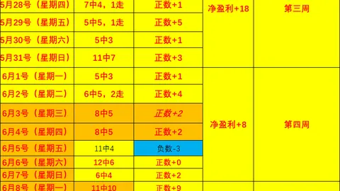 开云体育官方网站开云体育App关键数据曝光讨论升温
