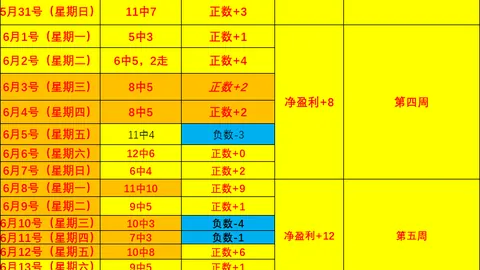 开云体育官方网站开云体育App突发变动引发关注
