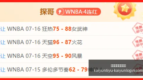 开云体育官方，开云赛事，网站 122855 7