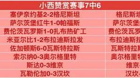 凯恩再创辉煌：16场破门追平德甲传奇纪录