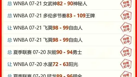 2026最新战报：克罗斯伯纳乌告别，皇马0-0战平皇家贝蒂斯分析